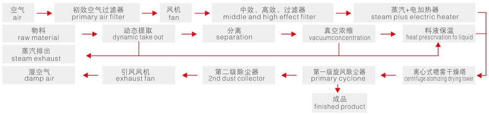 1672906606580997.jpg 2.jpg